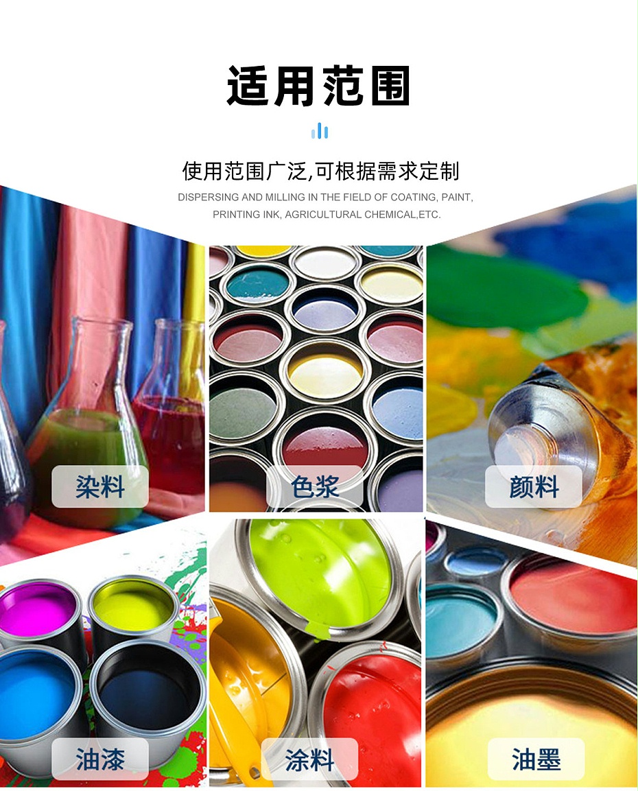 錐形砂磨機應用